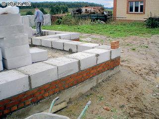 Строительство загородного дома из газосиликатных блоков Hebel (ф. «Загородный дом»)